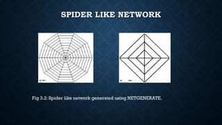 SPIDER LIKE NETWORK
Fig 3.2: Spider like network generated using NETGENERATE.
 