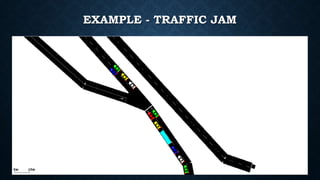 EXAMPLE - TRAFFIC JAM
 