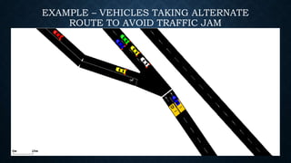 EXAMPLE – VEHICLES TAKING ALTERNATE
ROUTE TO AVOID TRAFFIC JAM
 