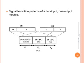  Signal transition patterns of a two-input, one-output
module.
56
--------------------------NIT
Hamirpur--------------
 