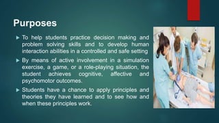 Purposes
 To help students practice decision making and
problem solving skills and to develop human
interaction abilities in a controlled and safe setting
 By means of active involvement in a simulation
exercise, a game, or a role-playing situation, the
student achieves cognitive, affective and
psychomotor outcomes.
 Students have a chance to apply principles and
theories they have learned and to see how and
when these principles work.
 