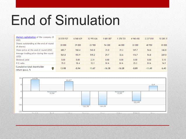 Simulation presentation | PPT