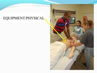 Over 365 facilities in 48
states/provinces in the US
and Canada, Germany,
Brazil, and Japan are
participating in the
NRCPR.
Equipment/Physical
Fidelity
EQUIPMENT/PHYSICAL
 