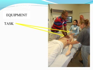 Over 365 facilities in 48
states/provinces in the US
and Canada, Germany,
Brazil, and Japan are
participating in the
NRCPR.
Equipment
Task
Fidelity
EQUIPMENT
TASK
 