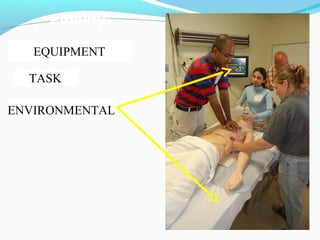 Over 365 facilities in 48
states/provinces in the US
and Canada, Germany,
Brazil, and Japan are
participating in the
NRCPR.
Equipment
Task
Environmental
Fidelity
EQUIPMENT
TASK
ENVIRONMENTAL
 