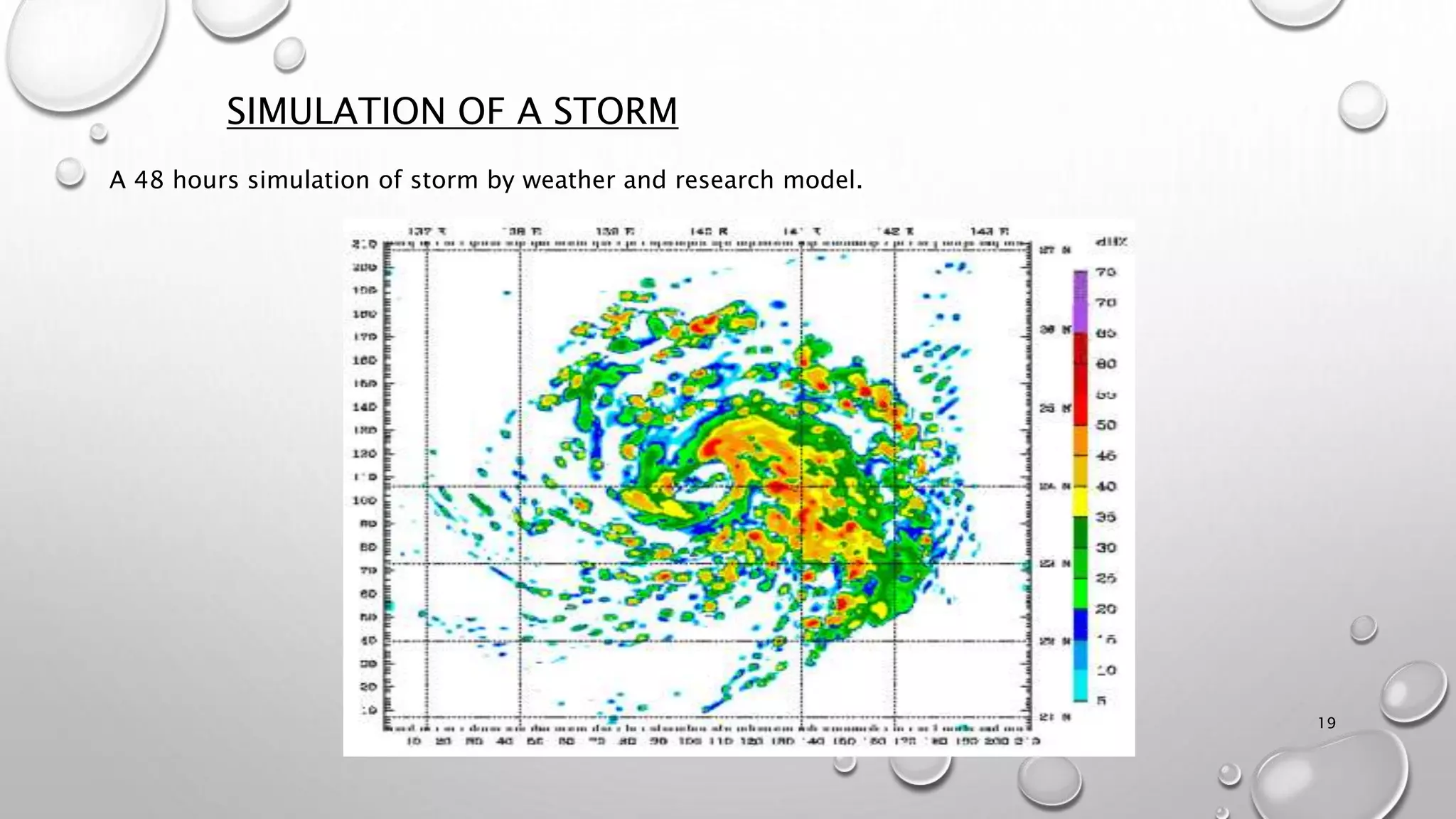 SIMULATION OF A STORM
A 48 hours simulation of storm by weather and research model.
19
 