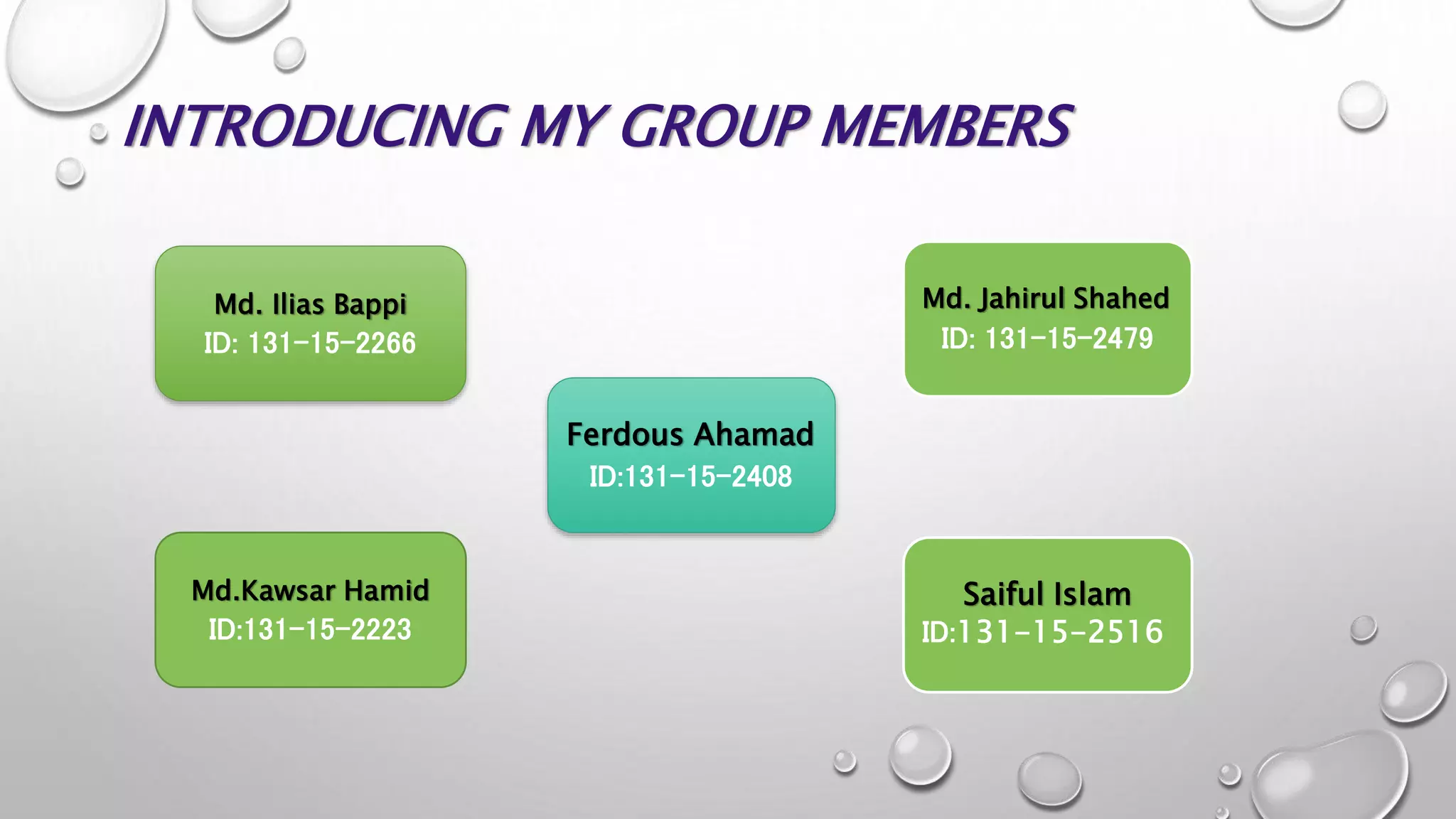 INTRODUCING MY GROUP MEMBERS
Md. Ilias Bappi
ID: 131-15-2266
Ferdous Ahamad
ID:131-15-2408
Md.Kawsar Hamid
ID:131-15-2223
Md. Jahirul Shahed
ID: 131-15-2479
Saiful Islam
ID:131-15-2516
 