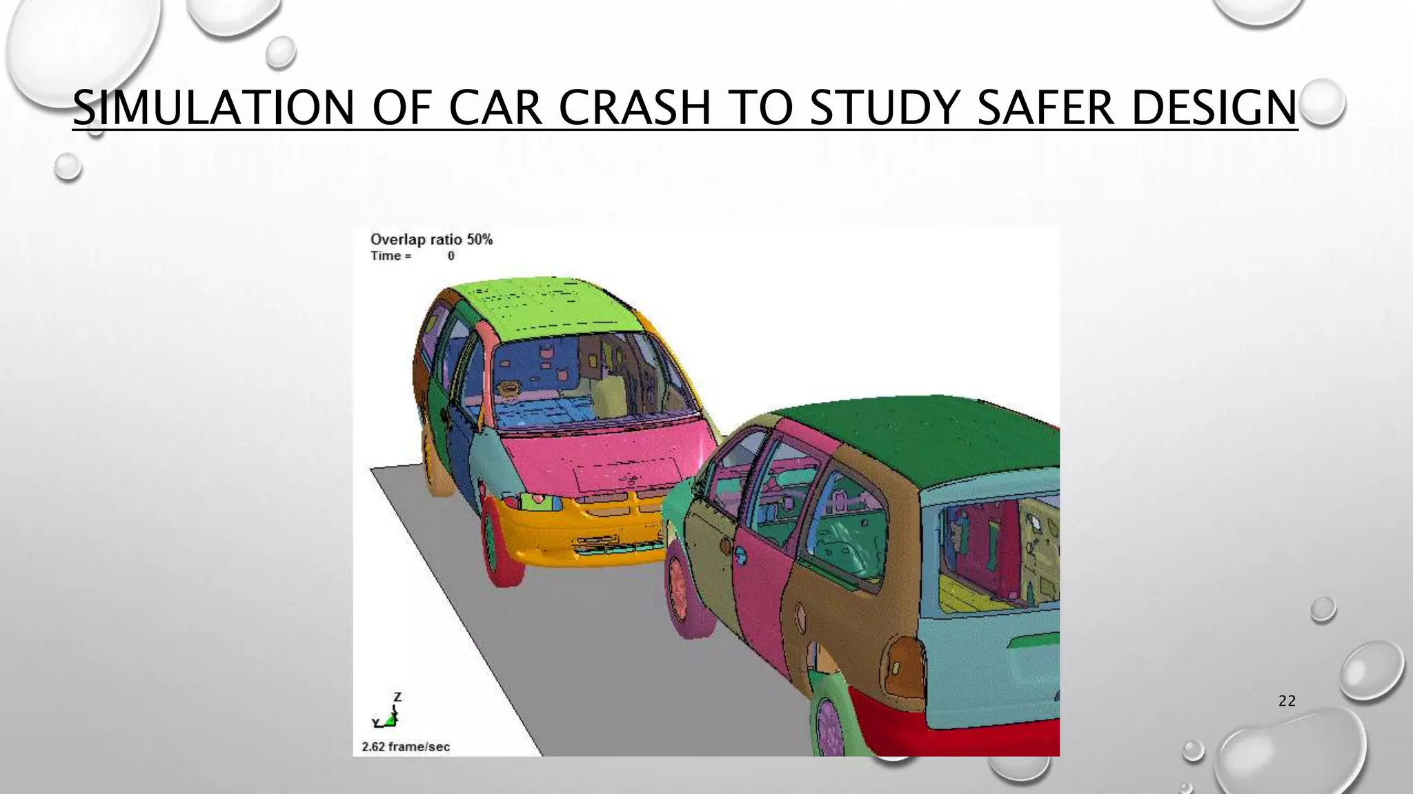 SIMULATION OF CAR CRASH TO STUDY SAFER DESIGN
22
 