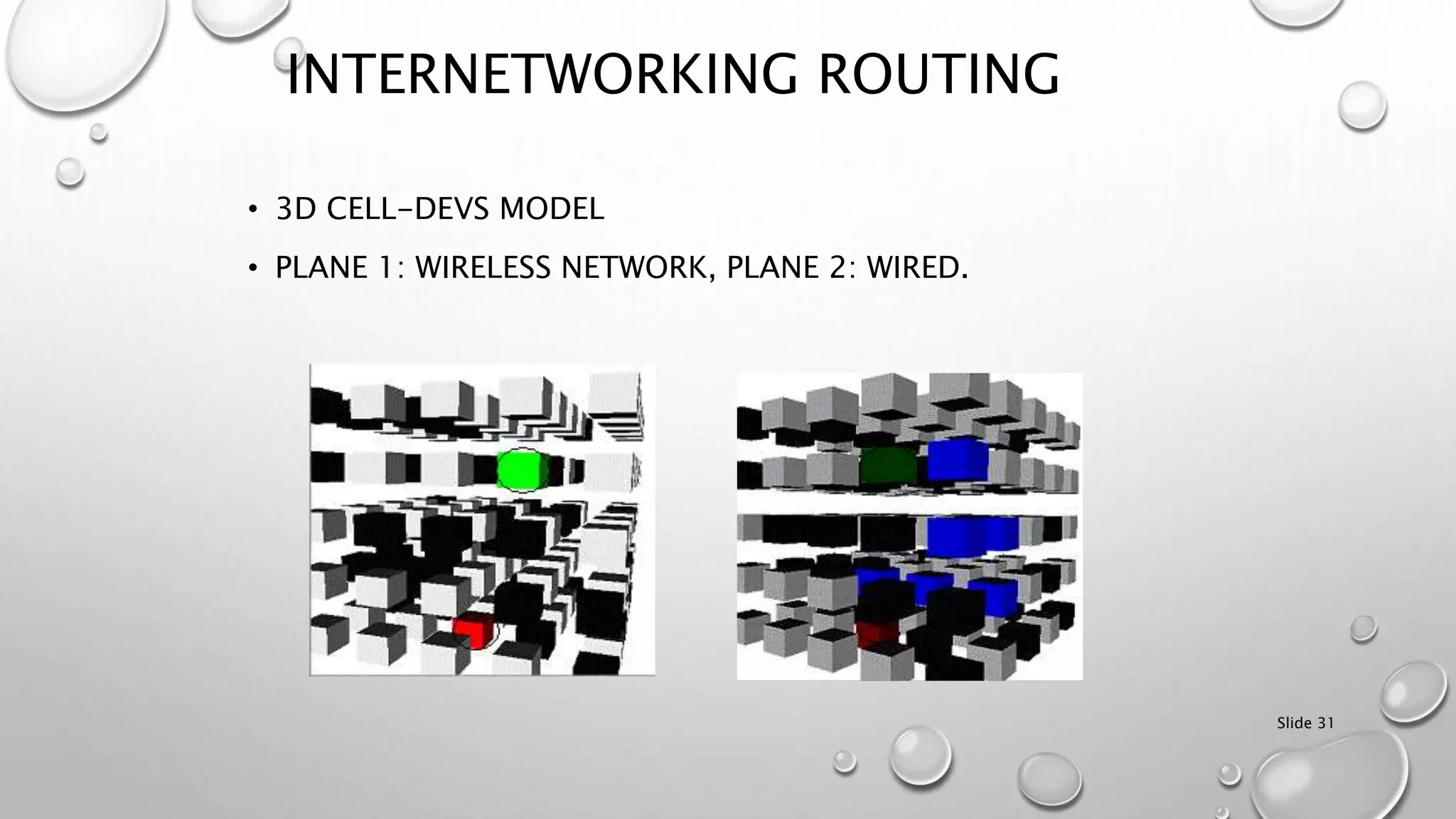 Slide 31
INTERNETWORKING ROUTING
• 3D CELL-DEVS MODEL
• PLANE 1: WIRELESS NETWORK, PLANE 2: WIRED.
 