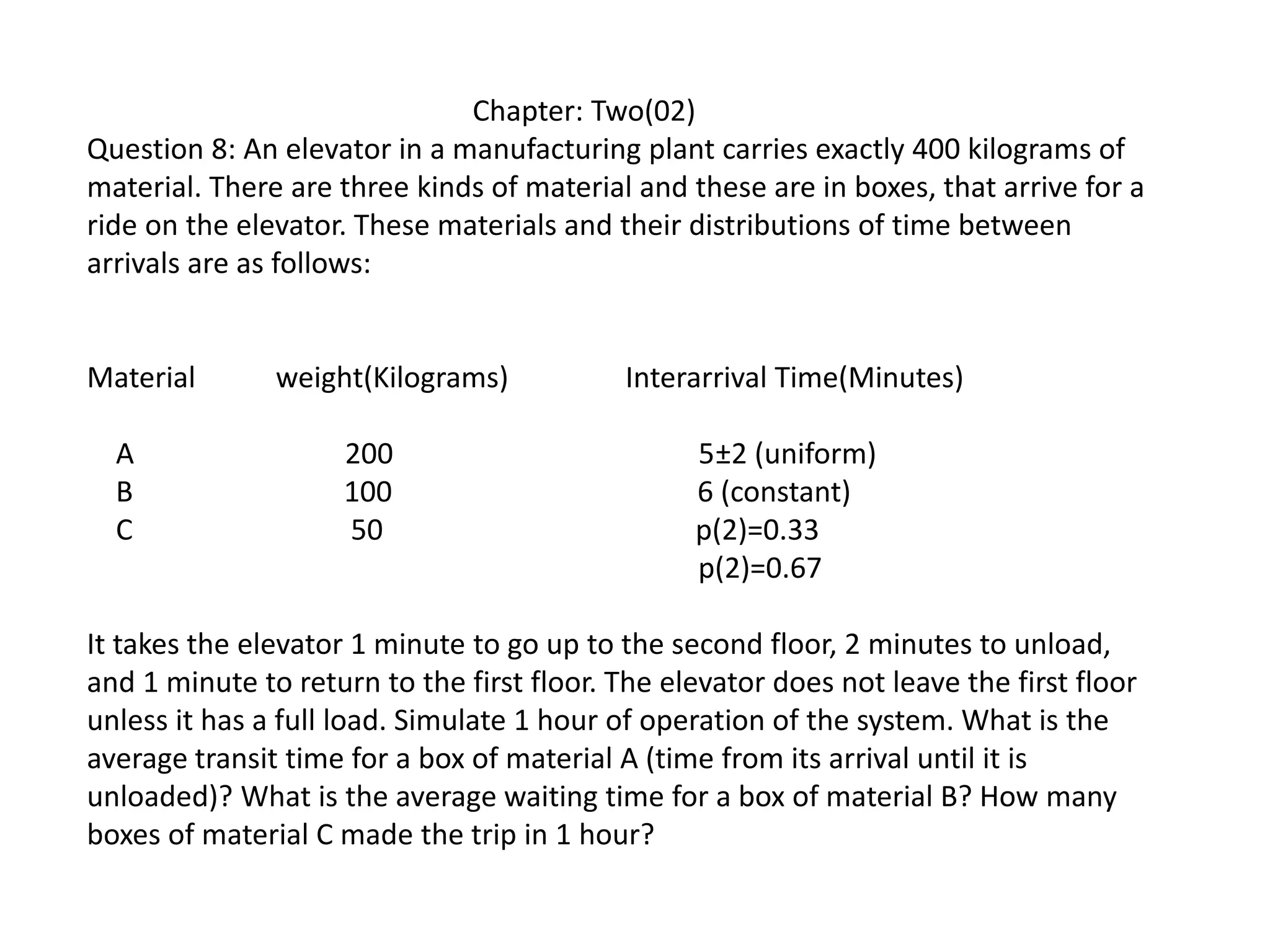 Chapter: Two(02)
Question 8: An elevator in a manufacturing plant carries exactly 400 kilograms of
material. There are three kinds of material and these are in boxes, that arrive for a
ride on the elevator. These materials and their distributions of time between
arrivals are as follows:
Material weight(Kilograms) Interarrival Time(Minutes)
A 200 5±2 (uniform)
B 100 6 (constant)
C 50 p(2)=0.33
p(2)=0.67
It takes the elevator 1 minute to go up to the second floor, 2 minutes to unload,
and 1 minute to return to the first floor. The elevator does not leave the first floor
unless it has a full load. Simulate 1 hour of operation of the system. What is the
average transit time for a box of material A (time from its arrival until it is
unloaded)? What is the average waiting time for a box of material B? How many
boxes of material C made the trip in 1 hour?
 