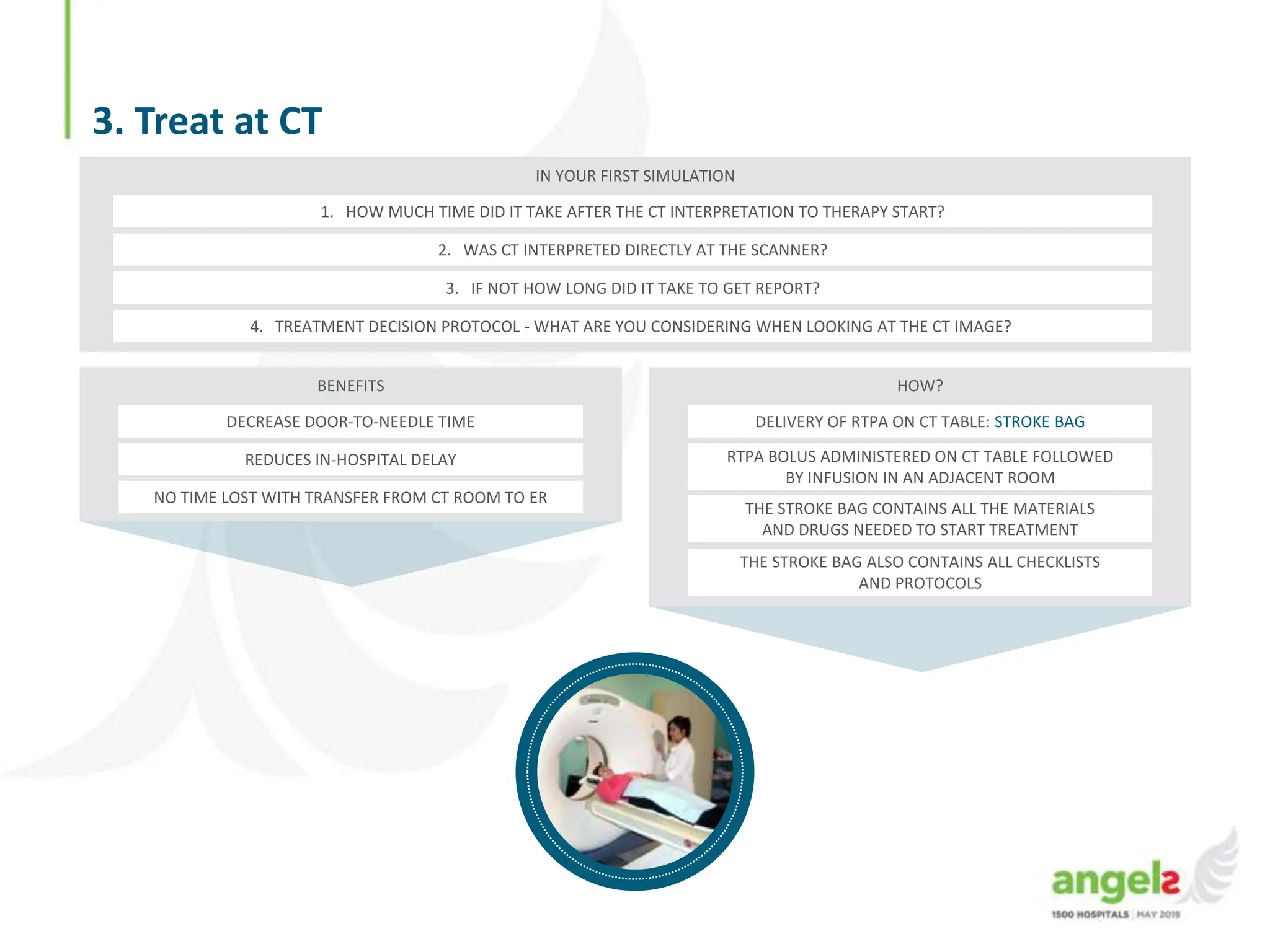 simulation acv angels presentation of stroke | PPTX