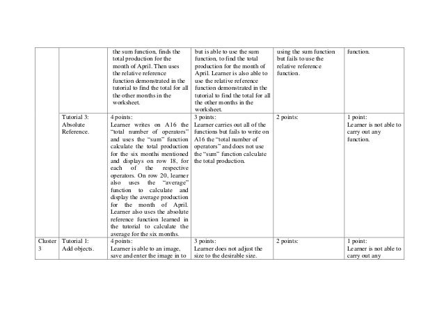 English essay simulations image