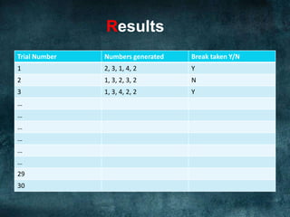 What you’re going to do with these numbers (duh…record them in a table of course)
