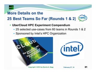 More Details on the
25 Best Teams So Far (Rounds 1 & 2)
UberCloud HPC Experiment Compendium
25 selected use-cases from 60 teams in Rounds 1 & 2
Sponsored by Intel’s HPC Organization

Copyright © 2014 by Dennis A. Nagy

February 27, 14

21

 