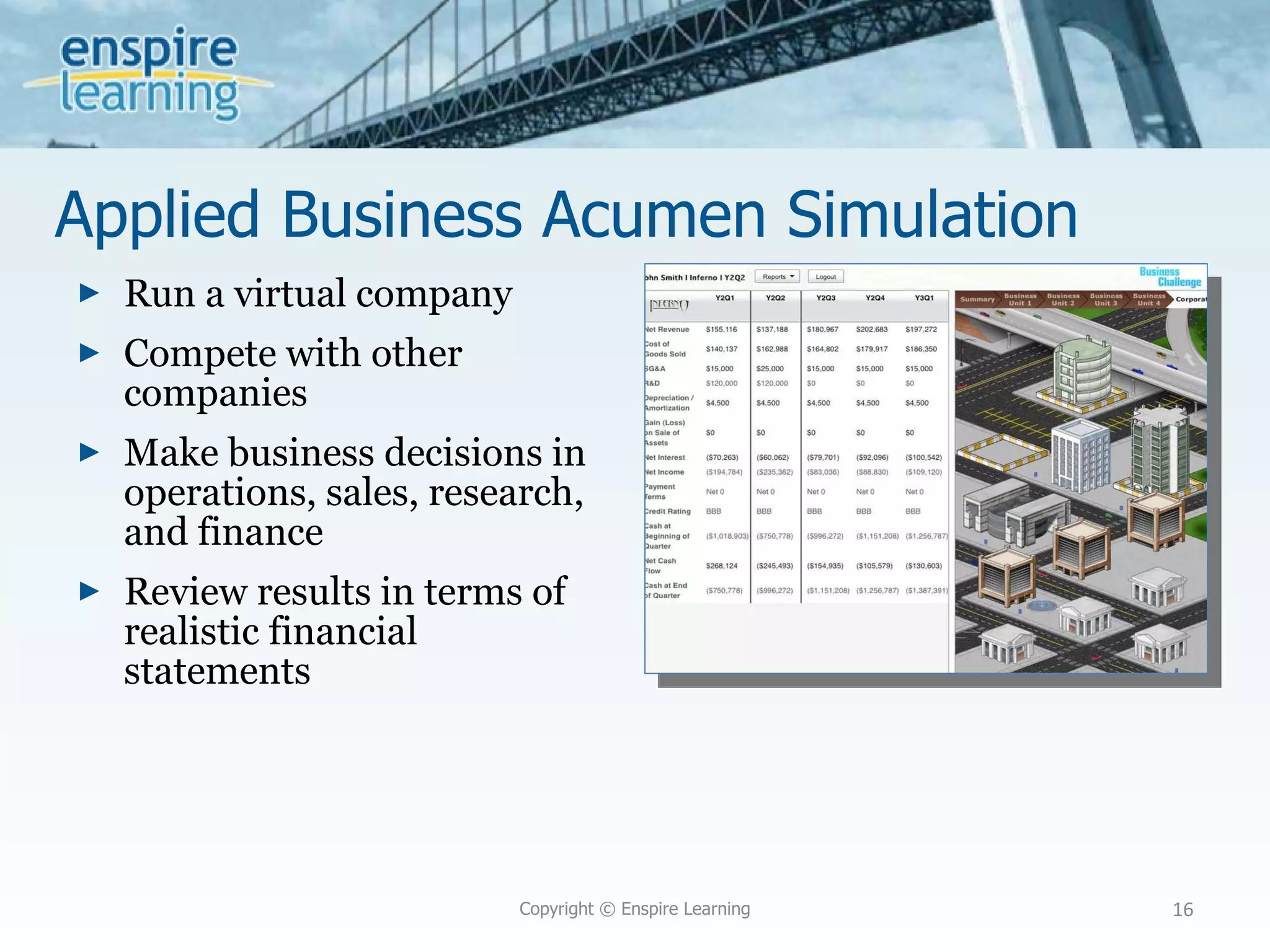 Applied Business Acumen Simulation Run a virtual company Compete with other companies Make business decisions in operations, sales, research, and finance Review results in terms of realistic financial statements Copyright © Enspire Learning 