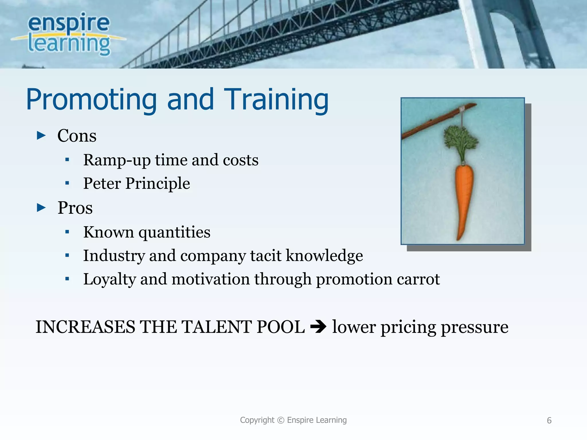 Promoting and Training Cons Ramp-up time and costs Peter Principle Pros Known quantities Industry and company tacit knowledge Loyalty and motivation through promotion carrot INCREASES THE TALENT POOL    lower pricing pressure Copyright © Enspire Learning 