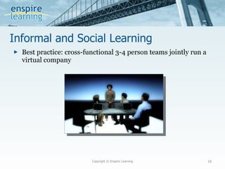Informal and Social Learning Best practice: cross-functional 3-4 person teams jointly run a virtual company Copyright © Enspire Learning 