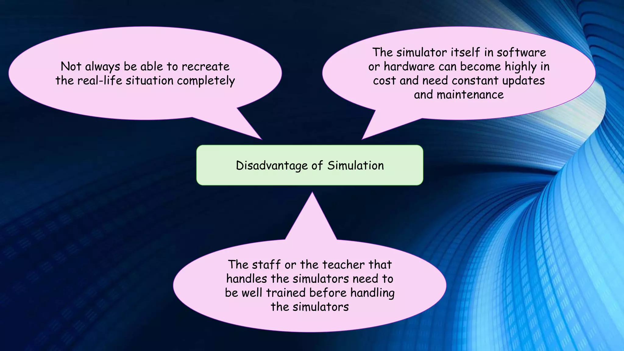 Disadvantage of Simulation
The simulator itself in software
or hardware can become highly in
cost and need constant updates
and maintenance
Not always be able to recreate
the real-life situation completely
The staff or the teacher that
handles the simulators need to
be well trained before handling
the simulators
 