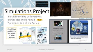 Simulations Project
1/25/2024 Brij Consulting, LLC Jean Marshall 1
How Things
get BUILT in
the World
of Glass
Systems
V3 Overcome Agile Constraint
V2 Task Analytics
V1 Stakeholder Approach
= B
 