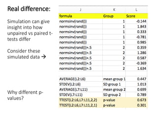 Real difference:
Simulation can give
insight into how
unpaired vs paired t-
tests differ
Consider these
simulated data 
Why different p-
values?
 