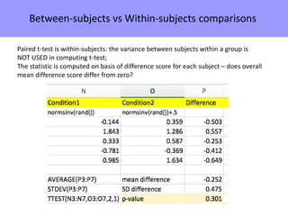 Between-subjects vs Within-subjects comparisons
Paired t-test is within-subjects: the variance between subjects within a group is
NOT USED in computing t-test;
The statistic is computed on basis of difference score for each subject – does overall
mean difference score differ from zero?
 