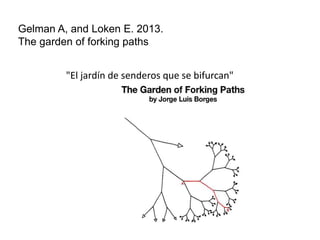 Gelman A, and Loken E. 2013.
The garden of forking paths
"El jardín de senderos que se bifurcan"
 