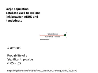 1 contrast
Probability of a
‘significant’ p-value
< .05 = .05
Large population
database used to explore
link between ADHD and
handedness
https://figshare.com/articles/The_Garden_of_Forking_Paths/2100379
 