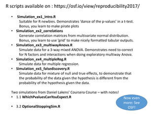 R scripts available on : https://osf.io/view/reproducibility2017/
• Simulation_ex1_intro.R
Suitable for R newbies. Demonstrates ‘dance of the p-values’ in a t-test.
Bonus, you learn to make pirate plots
• Simulation_ex2_correlations
Generate correlation matrices from multivariate normal distribution.
Bonus, you learn to use ‘grid’ to make nicely formatted tabular outputs.
• Simulation_ex3_multiwayAnova.R
Simulate data for a 3-way mixed ANOVA. Demonstrates need to correct
for N factors and interactions when doing exploratory multiway Anova.
• Simulation_ex4_multipleReg.R
Simulate data for multiple regression.
• Simulation_ex5_falsediscovery.R
Simulate data for mixture of null and true effects, to demonstrate that
the probability of the data given the hypothesis is different from the
probability of the hypothesis given the data.
Two simulations from Daniel Lakens’ Coursera Course – with notes!
• 1.1 WhichPvaluesCanYouExpect.R
• 3.2 OptionalStoppingSim.R
Now even
more: See
OSF!
 