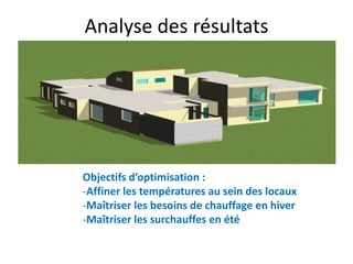 Analyse des résultats




Objectifs d’optimisation :
-Affiner les températures au sein des locaux
-Maîtriser les besoins de chauffage en hiver
-Maîtriser les surchauffes en été
 