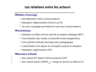 Les relations entre les acteurs
 
