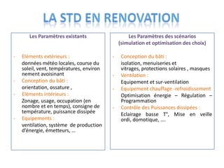 Les Paramètres existants                   Les Paramètres des scénarios
                                              (simulation et optimisation des choix)

-   Eléments extérieurs :                 -    Conception du bâti :
    données météo locales, course du           isolation, menuiseries et
    soleil, vent, températures, environ        vitrages, protections solaires , masques
    nement avoisinant                     -    Ventilation :
-   Conception du bâti :                       Equipement et sur-ventilation
    orientation, ossature ,               -    Equipement chauffage -refroidissement
-   Eléments intérieurs :                      Optimisation énergie – Régulation –
    Zonage, usage, occupation (en              Programmation
    nombre et en temps), consigne de      -    Contrôle des Puissances dissipées :
    température, puissance dissipée            Eclairage basse T°, Mise en veille
-   Equipements :                              ordi, domotique, ….
    ventilation, système de production
    d’énergie, émetteurs, …
 