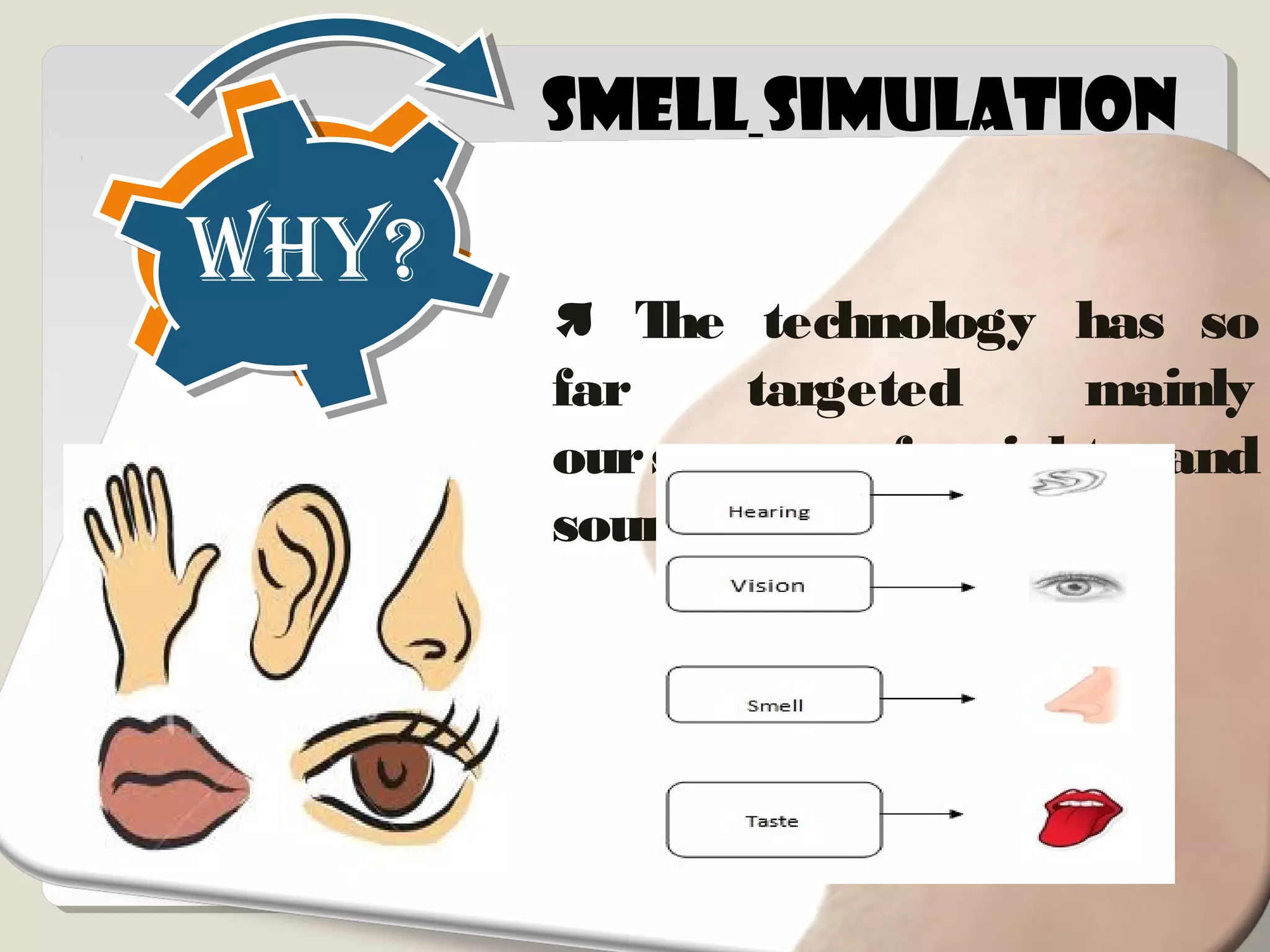 Why?
Smell Simulation
 The technology has so
far targeted mainly
our sense of sight and
sound.
 