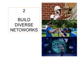 2

   BUILD
  DIVERSE
NETOWORKS
 