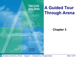 Comprehensive Guided Tour of Arena Simulation Software Features and ...