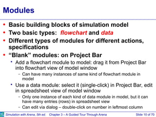 Comprehensive Guided Tour of Arena Simulation Software Features and ...