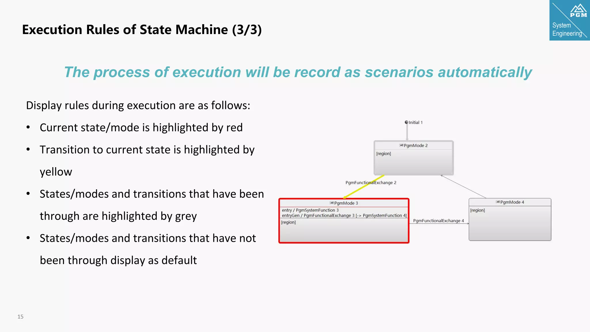 System
Engineering
15
Execution Rules of State Machine (3/3)
Display rules during execution are as follows:
• Current state/mode is highlighted by red
• Transition to current state is highlighted by
yellow
• States/modes and transitions that have been
through are highlighted by grey
• States/modes and transitions that have not
been through display as default
The process of execution will be record as scenarios automatically
 