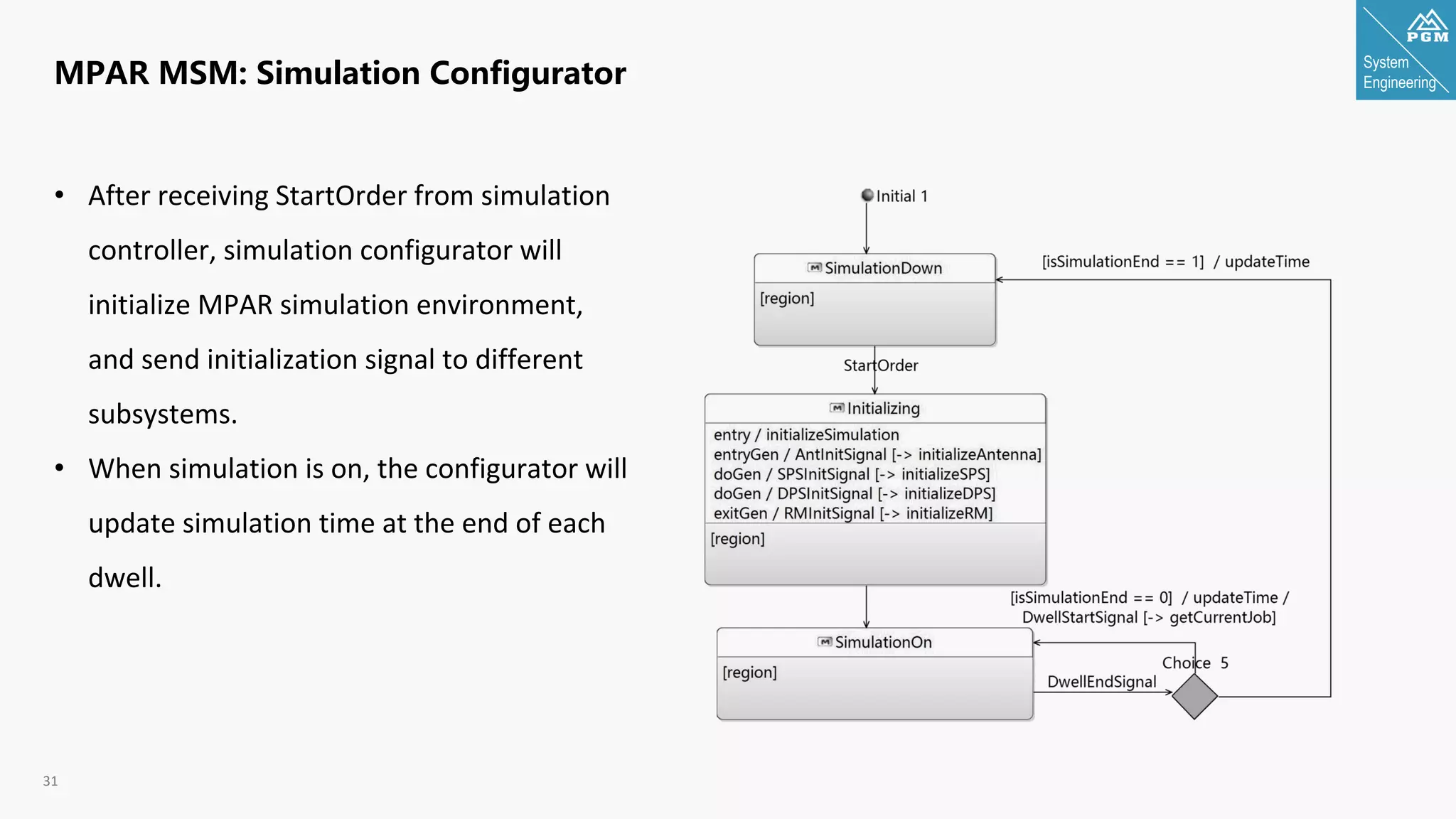 System
Engineering
31
MPAR MSM: Simulation Configurator
• After receiving StartOrder from simulation
controller, simulation configurator will
initialize MPAR simulation environment,
and send initialization signal to different
subsystems.
• When simulation is on, the configurator will
update simulation time at the end of each
dwell.
 