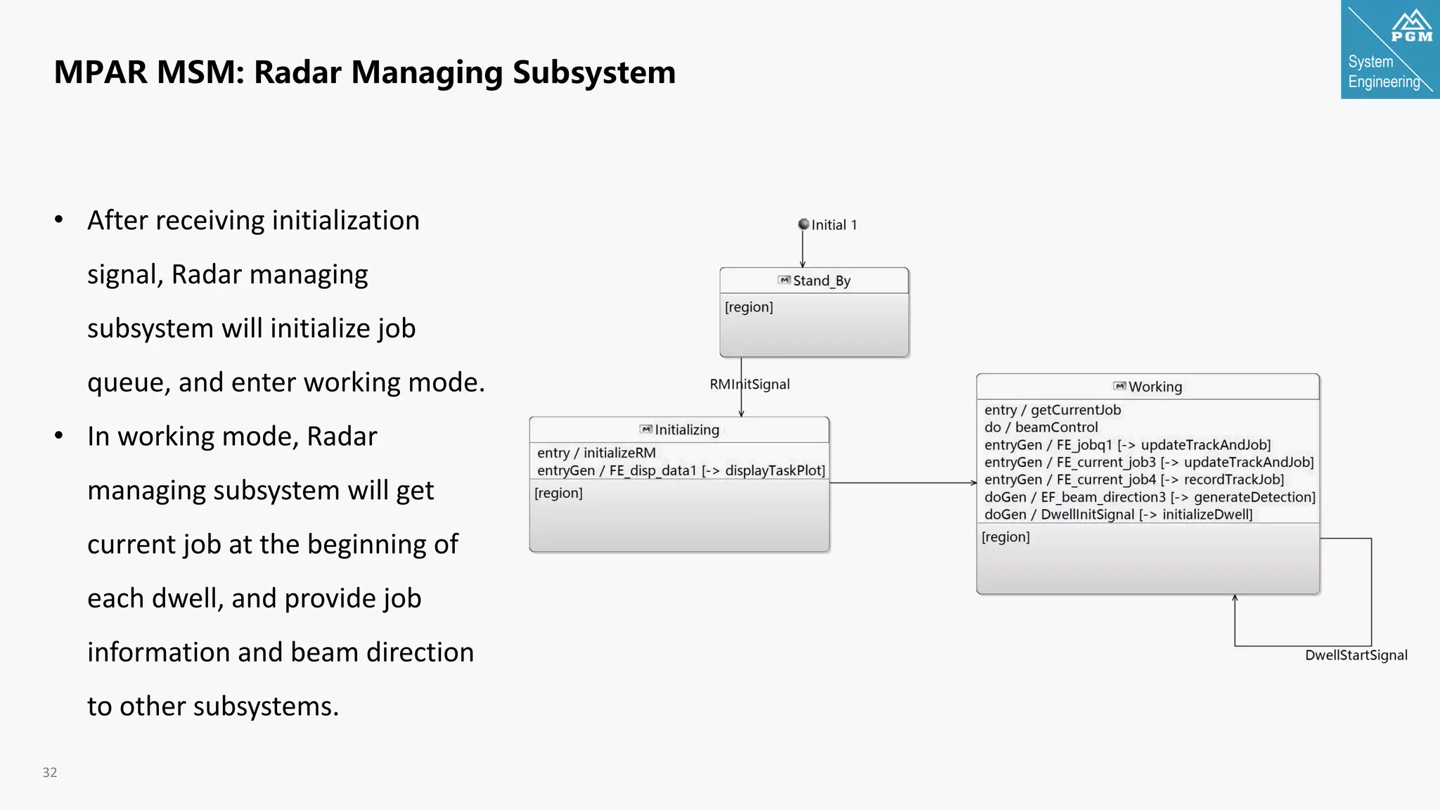 System
Engineering
32
MPAR MSM: Radar Managing Subsystem
• After receiving initialization
signal, Radar managing
subsystem will initialize job
queue, and enter working mode.
• In working mode, Radar
managing subsystem will get
current job at the beginning of
each dwell, and provide job
information and beam direction
to other subsystems.
 