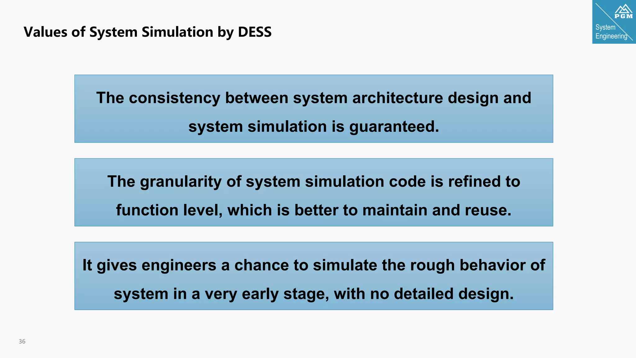 System
Engineering
36
Values of System Simulation by DESS
The consistency between system architecture design and
system simulation is guaranteed.
The granularity of system simulation code is refined to
function level, which is better to maintain and reuse.
It gives engineers a chance to simulate the rough behavior of
system in a very early stage, with no detailed design.
 