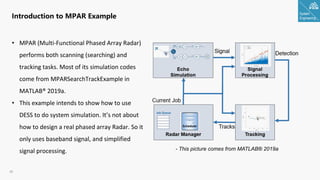 System
Engineering
29
Introduction to MPAR Example
• MPAR (Multi-Functional Phased Array Radar)
performs both scanning (searching) and
tracking tasks. Most of its simulation codes
come from MPARSearchTrackExample in
MATLAB® 2019a.
• This example intends to show how to use
DESS to do system simulation. It’s not about
how to design a real phased array Radar. So it
only uses baseband signal, and simplified
signal processing. - This picture comes from MATLAB® 2019a
 