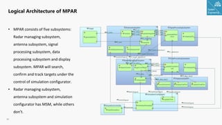 System
Engineering
30
Logical Architecture of MPAR
• MPAR consists of five subsystems:
Radar managing subsystem,
antenna subsystem, signal
processing subsystem, data
processing subsystem and display
subsystem. MPAR will search,
confirm and track targets under the
control of simulation configurator.
• Radar managing subsystem,
antenna subsystem and simulation
configurator has MSM, while others
don’t.
 