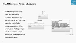 System
Engineering
32
MPAR MSM: Radar Managing Subsystem
• After receiving initialization
signal, Radar managing
subsystem will initialize job
queue, and enter working mode.
• In working mode, Radar
managing subsystem will get
current job at the beginning of
each dwell, and provide job
information and beam direction
to other subsystems.
 