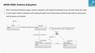 System
Engineering
33
MPAR MSM: Antenna Subsystem
• After receiving initialization signal, antenna subsystem will initialize the phased array, and enter Stand_By mode.
• In each dwell, antenna subsystem will working through Transmitting mode and Receiving mode for every pulse,
until all pulses are finished.
 