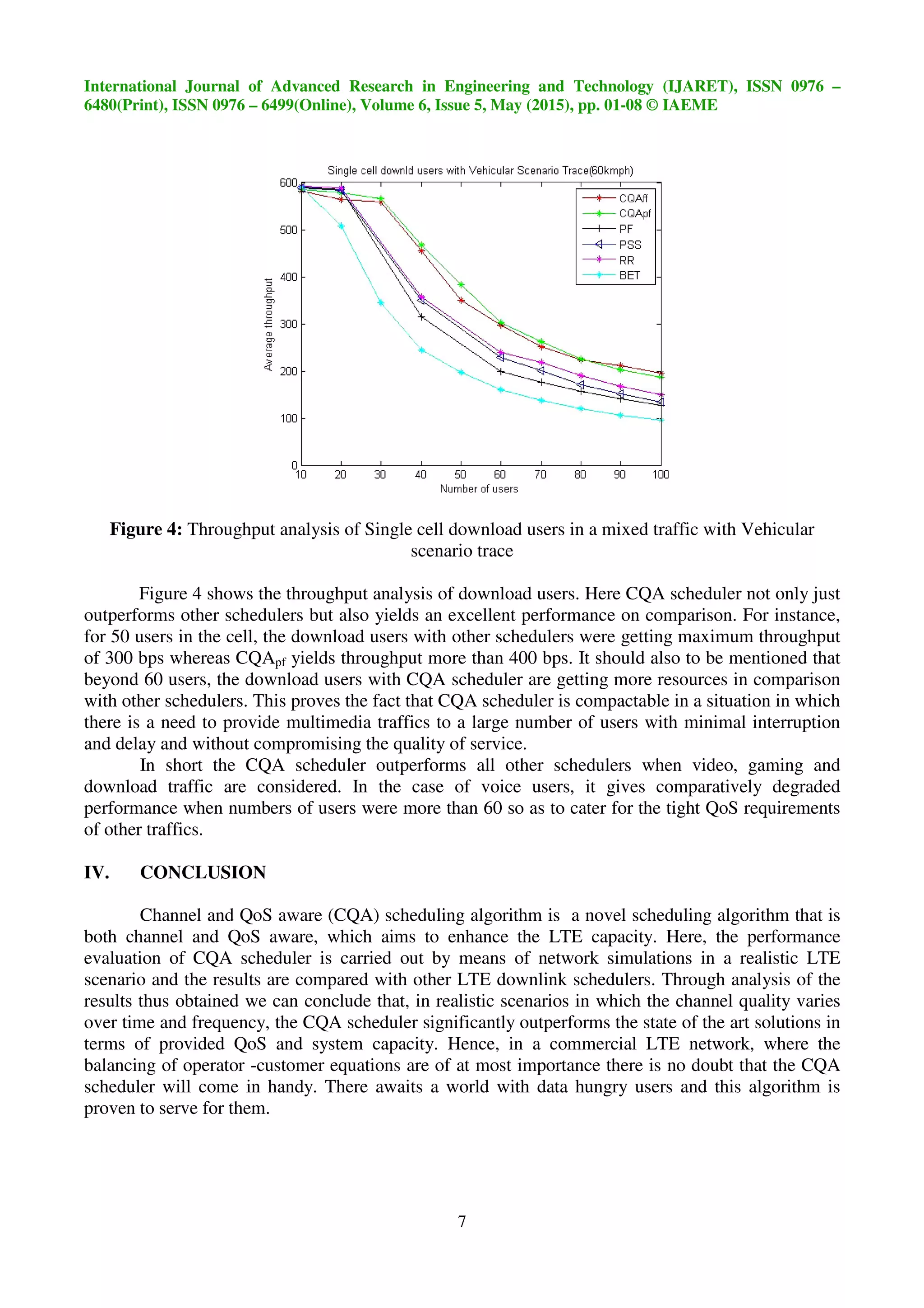 International Journal of Advanced Research in Engineering and Technology (IJARET), ISSN 0976
6480(Print), ISSN 0976 – 6499(Online), Volume 6, Issue
Figure 4: Throughput analysis of Single cell download users in a mixed traffic with Vehicular
Figure 4 shows the throughput analysis of download users. Here CQA scheduler not only
outperforms other schedulers but also yields an excellent performance on comparison. For instance,
for 50 users in the cell, the download users with other schedulers were getting maximum throughput
of 300 bps whereas CQApf yields throughput more than
beyond 60 users, the download users with CQA scheduler are getting more resources in comparison
with other schedulers. This proves the fact that CQA scheduler is compactable in a situation in which
there is a need to provide multimedia traffics to a large number of
and delay and without compromising the quality of service.
In short the CQA scheduler
download traffic are considered. In the case of voice users, it gives comparatively
performance when numbers of users we
of other traffics.
IV. CONCLUSION
Channel and QoS aware (CQA) scheduling algorithm is a novel scheduling algorithm that is
both channel and QoS aware, which aims to enhance the LTE capacity.
evaluation of CQA scheduler is carried out by means of network simulations in a realistic LTE
scenario and the results are compared with other LTE downlink schedulers. Through analysis of the
results thus obtained we can conclude that, in realistic scenar
over time and frequency, the CQA
terms of provided QoS and system capacity.
balancing of operator -customer equations are of at most importance there is no doubt that the CQA
scheduler will come in handy. There awaits a world with data hungry users and this algorithm is
proven to serve for them.
International Journal of Advanced Research in Engineering and Technology (IJARET), ISSN 0976
6499(Online), Volume 6, Issue 5, May (2015), pp. 01-08 © IAEME
7
Throughput analysis of Single cell download users in a mixed traffic with Vehicular
scenario trace
Figure 4 shows the throughput analysis of download users. Here CQA scheduler not only
outperforms other schedulers but also yields an excellent performance on comparison. For instance,
for 50 users in the cell, the download users with other schedulers were getting maximum throughput
yields throughput more than 400 bps. It should also to be mentioned that
beyond 60 users, the download users with CQA scheduler are getting more resources in comparison
with other schedulers. This proves the fact that CQA scheduler is compactable in a situation in which
ed to provide multimedia traffics to a large number of users with minimal interruption
and delay and without compromising the quality of service.
the CQA scheduler outperforms all other schedulers when video, gaming and
download traffic are considered. In the case of voice users, it gives comparatively
formance when numbers of users were more than 60 so as to cater for the tight QoS requirements
Channel and QoS aware (CQA) scheduling algorithm is a novel scheduling algorithm that is
both channel and QoS aware, which aims to enhance the LTE capacity. Here
evaluation of CQA scheduler is carried out by means of network simulations in a realistic LTE
scenario and the results are compared with other LTE downlink schedulers. Through analysis of the
results thus obtained we can conclude that, in realistic scenarios in which the channel quality varies
CQA scheduler significantly outperforms the state of the art solutions in
terms of provided QoS and system capacity. Hence, in a commercial LTE network, where the
ustomer equations are of at most importance there is no doubt that the CQA
scheduler will come in handy. There awaits a world with data hungry users and this algorithm is
International Journal of Advanced Research in Engineering and Technology (IJARET), ISSN 0976 –
© IAEME
Throughput analysis of Single cell download users in a mixed traffic with Vehicular
Figure 4 shows the throughput analysis of download users. Here CQA scheduler not only just
outperforms other schedulers but also yields an excellent performance on comparison. For instance,
for 50 users in the cell, the download users with other schedulers were getting maximum throughput
It should also to be mentioned that
beyond 60 users, the download users with CQA scheduler are getting more resources in comparison
with other schedulers. This proves the fact that CQA scheduler is compactable in a situation in which
users with minimal interruption
outperforms all other schedulers when video, gaming and
download traffic are considered. In the case of voice users, it gives comparatively degraded
so as to cater for the tight QoS requirements
Channel and QoS aware (CQA) scheduling algorithm is a novel scheduling algorithm that is
Here, the performance
evaluation of CQA scheduler is carried out by means of network simulations in a realistic LTE
scenario and the results are compared with other LTE downlink schedulers. Through analysis of the
ios in which the channel quality varies
scheduler significantly outperforms the state of the art solutions in
Hence, in a commercial LTE network, where the
ustomer equations are of at most importance there is no doubt that the CQA
scheduler will come in handy. There awaits a world with data hungry users and this algorithm is
 