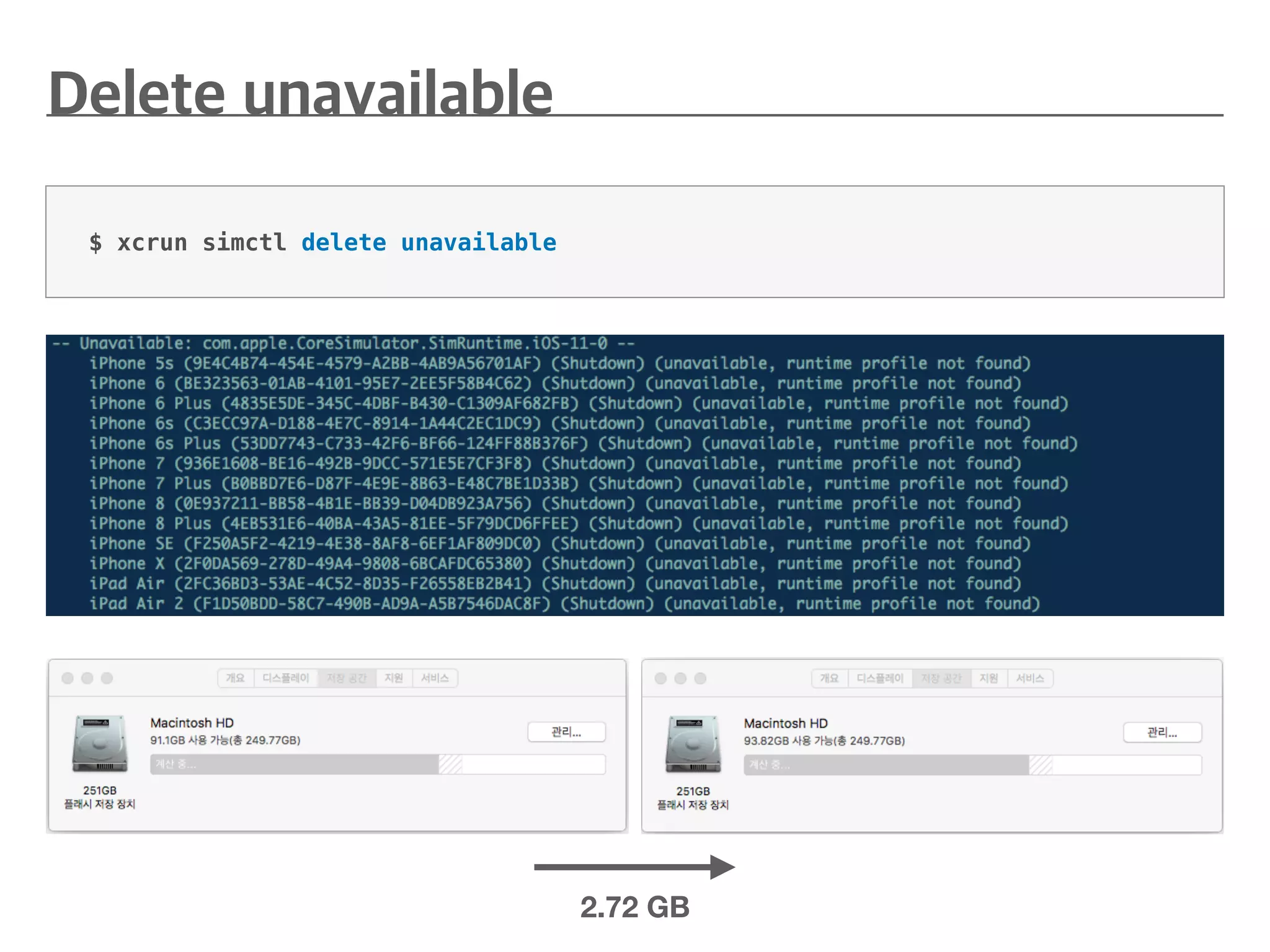$ xcrun simctl delete unavailable
2.72 GB
 