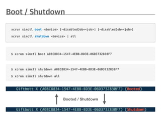 $ xcrun simctl boot A08C8834-1547-4EBB-BD3E-06D3732830F7
xcrun simctl boot <device> [-disabledJob=<job>] [-disabledJob=<job>]
xcrun simctl shutdown <device> | all
Booted / Shutdown
$ xcrun simctl shutdown A08C8834-1547-4EBB-BD3E-06D3732830F7
$ xcrun simctl shutdown all
 