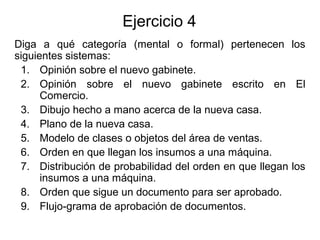 Ejercicio 4
Diga a qué categoría (mental o formal) pertenecen los
siguientes sistemas:
1. Opinión sobre el nuevo gabinete.
2. Opinión sobre el nuevo gabinete escrito en El
Comercio.
3. Dibujo hecho a mano acerca de la nueva casa.
4. Plano de la nueva casa.
5. Modelo de clases o objetos del área de ventas.
6. Orden en que llegan los insumos a una máquina.
7. Distribución de probabilidad del orden en que llegan los
insumos a una máquina.
8. Orden que sigue un documento para ser aprobado.
9. Flujo-grama de aprobación de documentos.
 