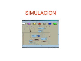 SIMULACION
 