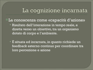 Simulazioni E Tecnologia