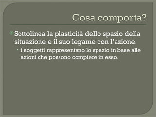 Simulazioni E Tecnologia